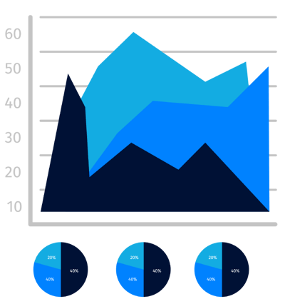 bechat-cloud-grafico-02@4x