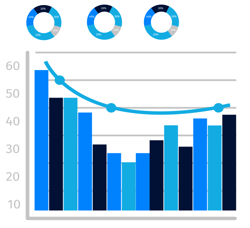 bechat-cloud-grafico-03@4x